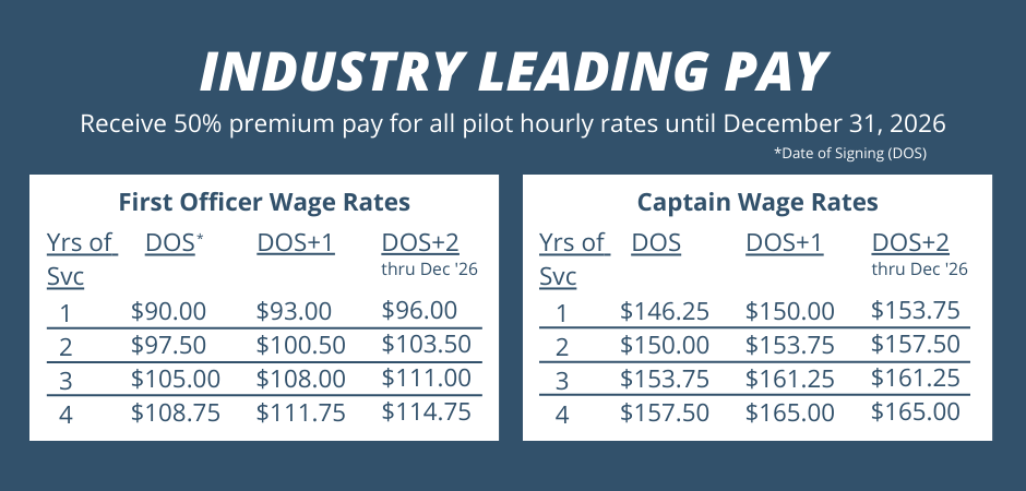 envoy-pilot-careers-and-programs